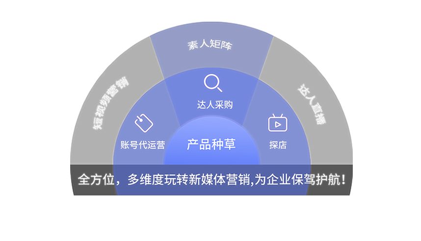 �̽�AI�Ż�����˾